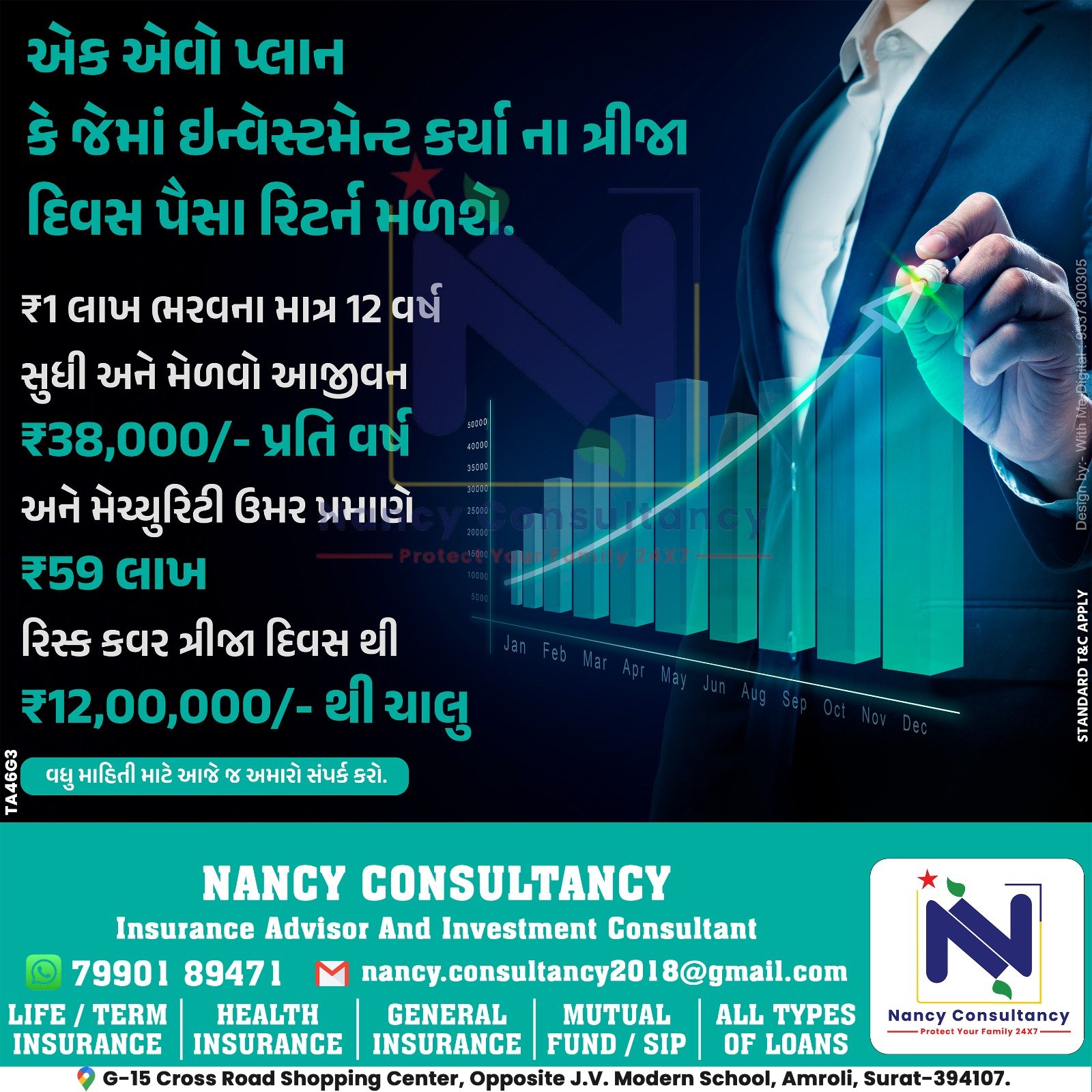 NANCY CONSULTANCY