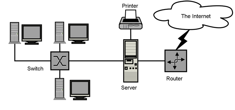 Satnam Computer And Printer