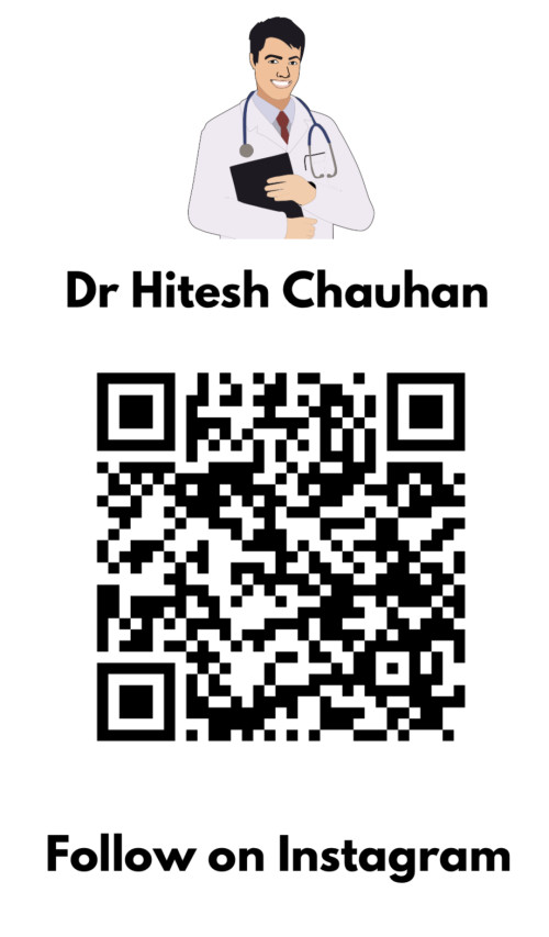 Dr. Hitesh Chauhan